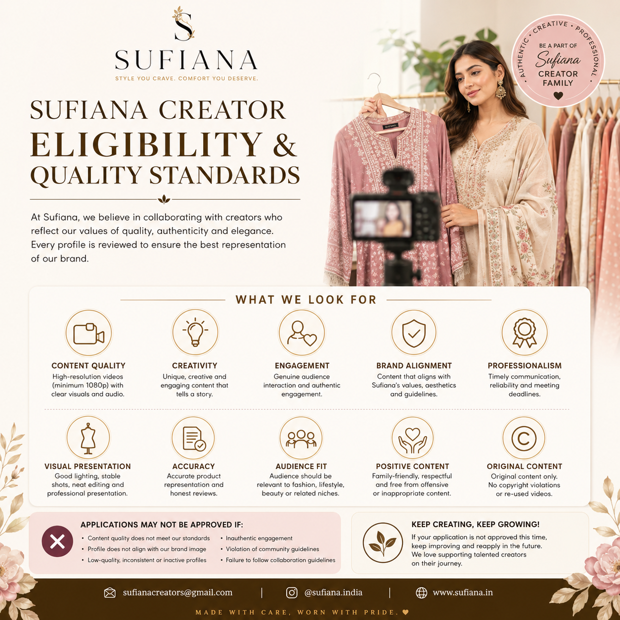 Unlocking Opportunities: Sufiana Creators Eligibility & Quality Standards